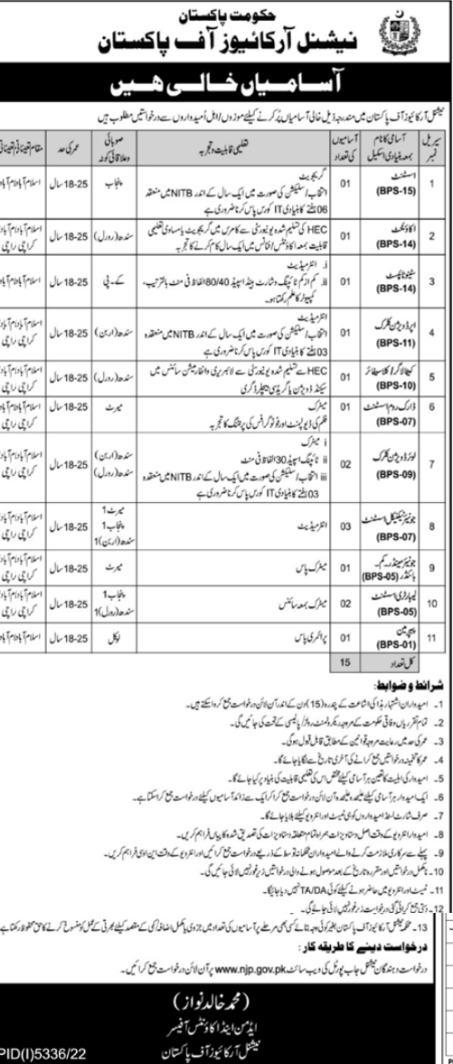 National Archives Of Pakistan Jobs 2023 Apply Online 