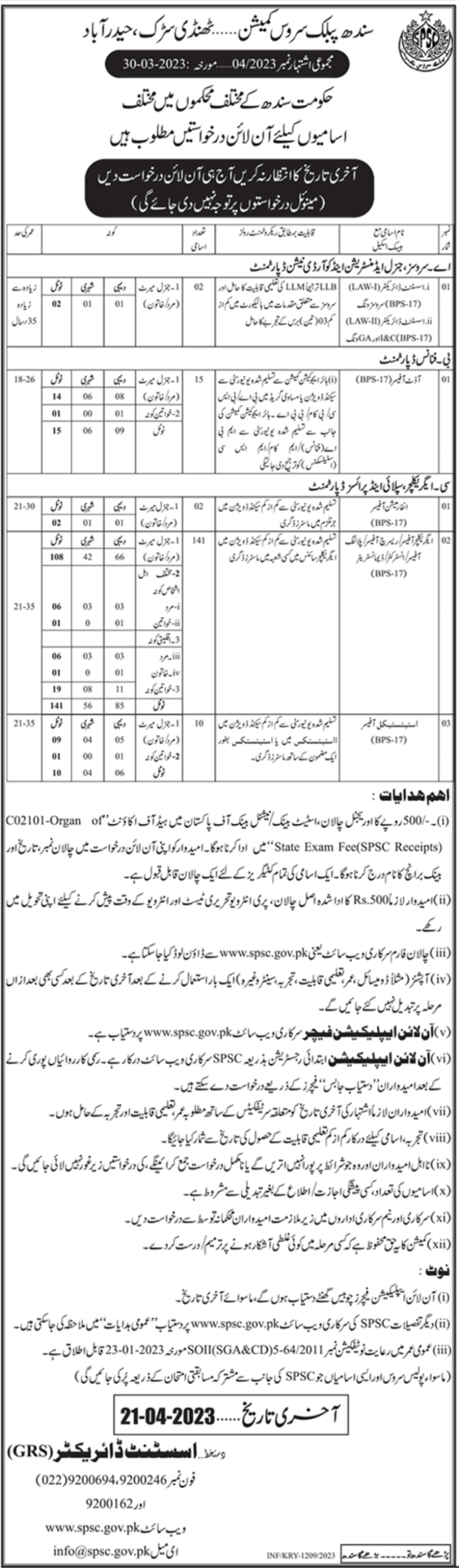 Official Advertisement of Sindh Public Service Commission SPSC Jobs 2023