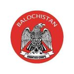 Frontier Corps Balochistan